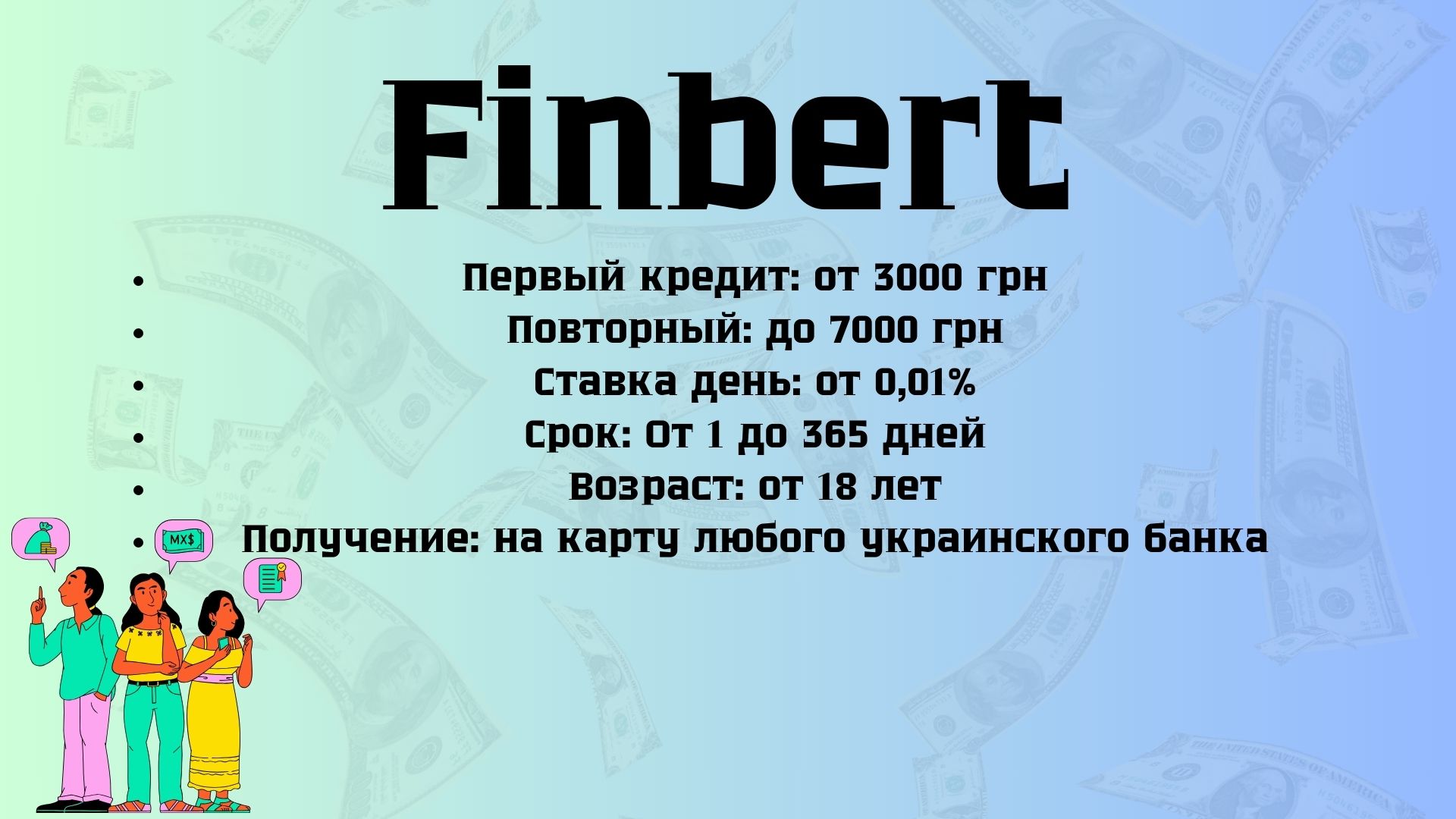 Микрозайм на карту 24 7 финберт