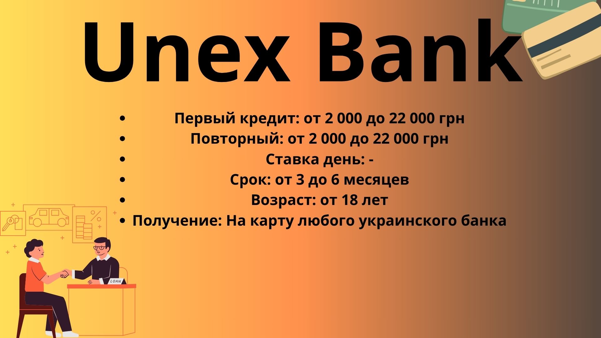 кредит на 6 месяцев без процентов юнекс банк