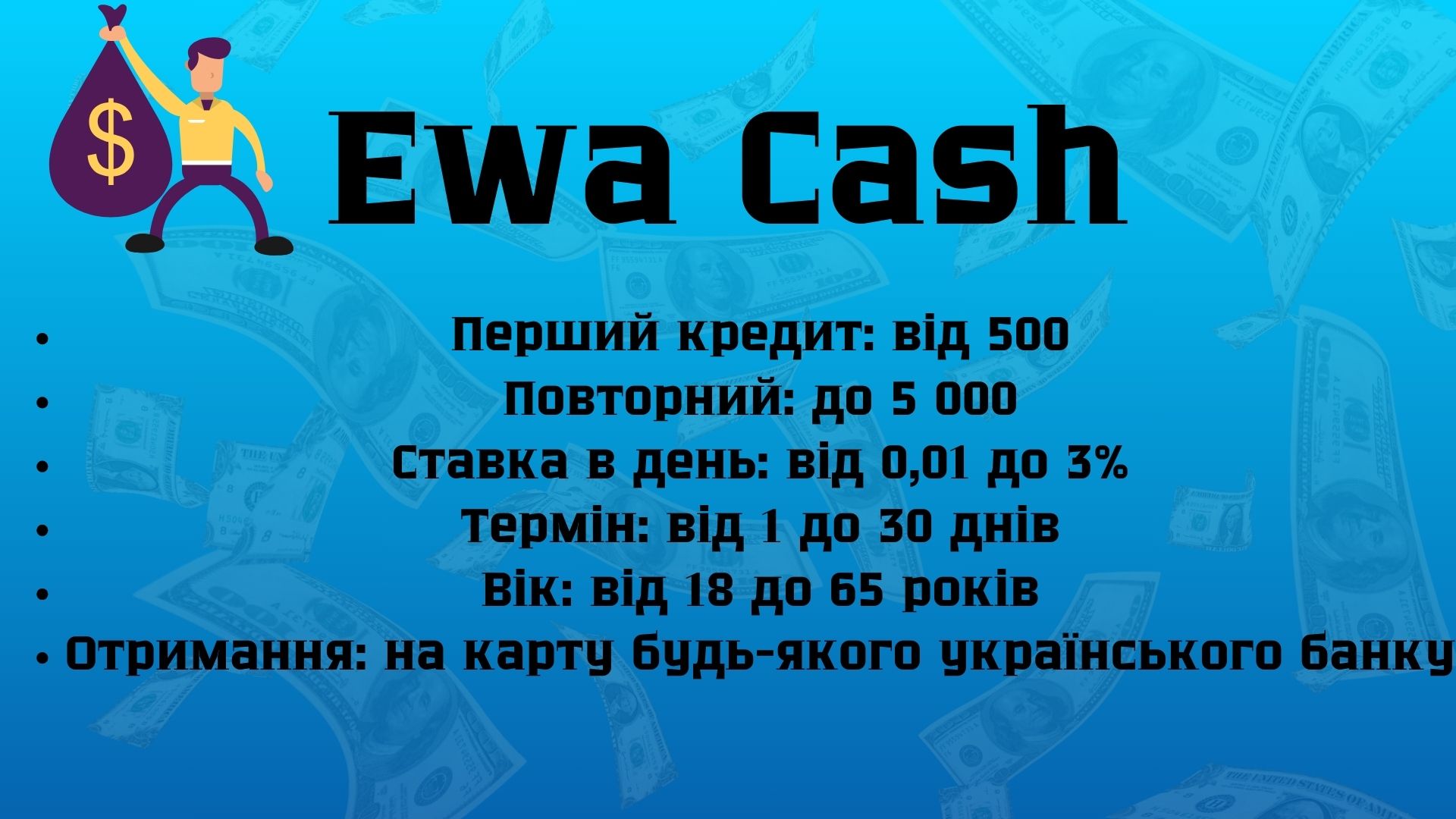 топ 5 онлайн кредита ева кеш