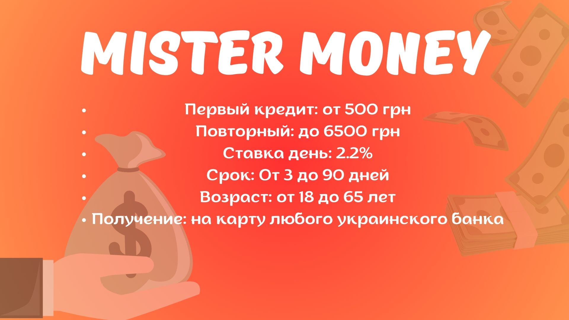 микрозайм 24 7 мистер мани