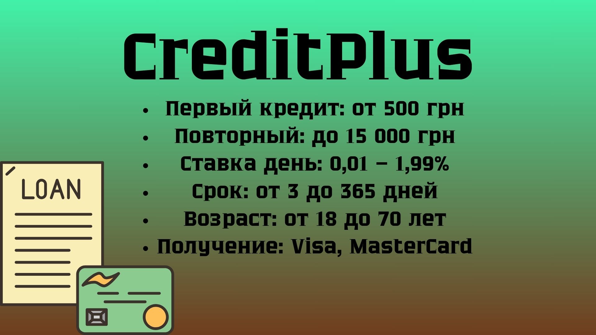 мгновенный кредит на карту кредит клюс