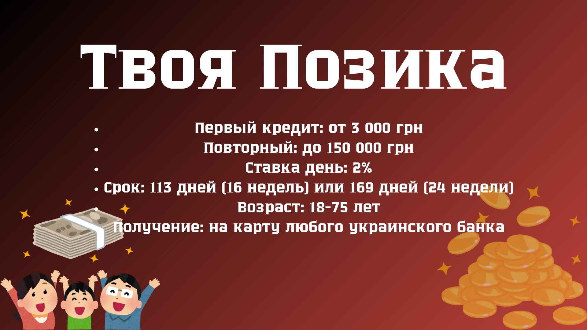 кредит с действующими просрочками Украина твоя позика