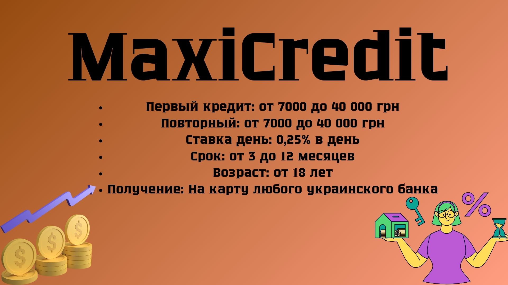 500 грн на карту срочно максикредит