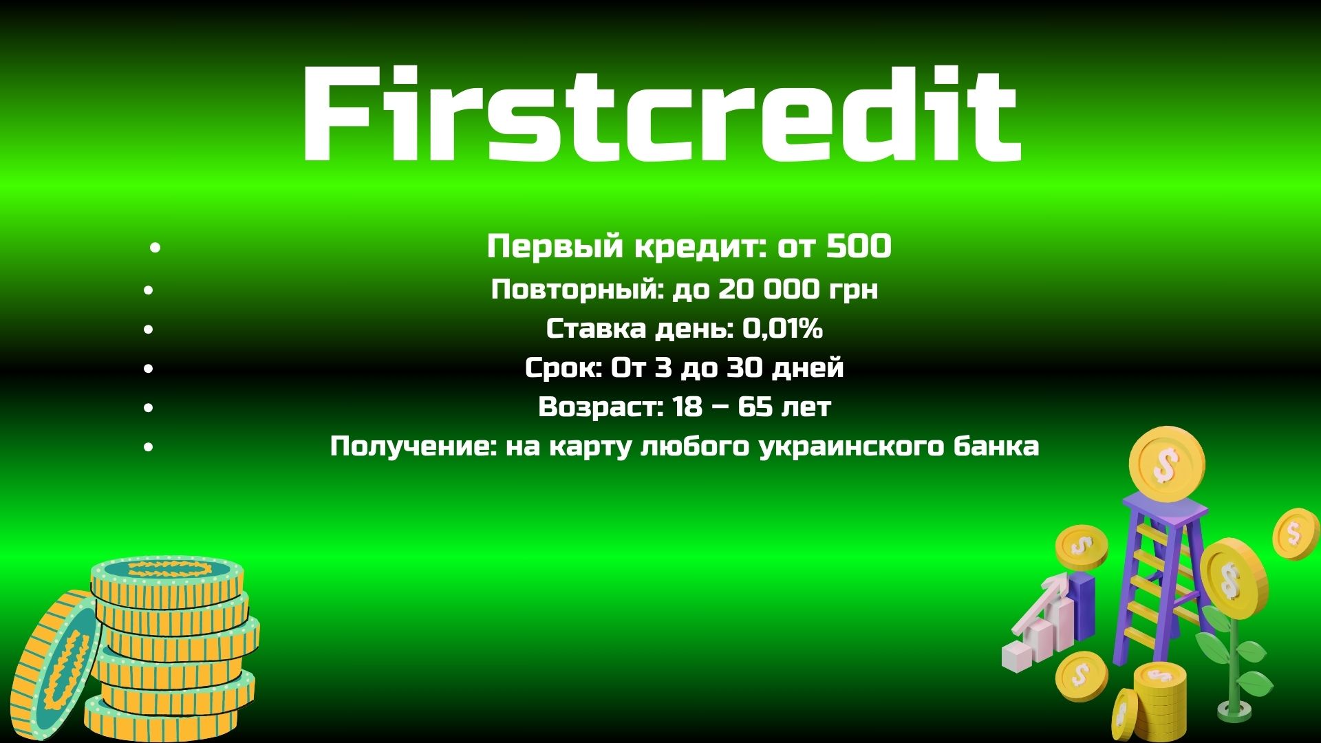 фирсткредит