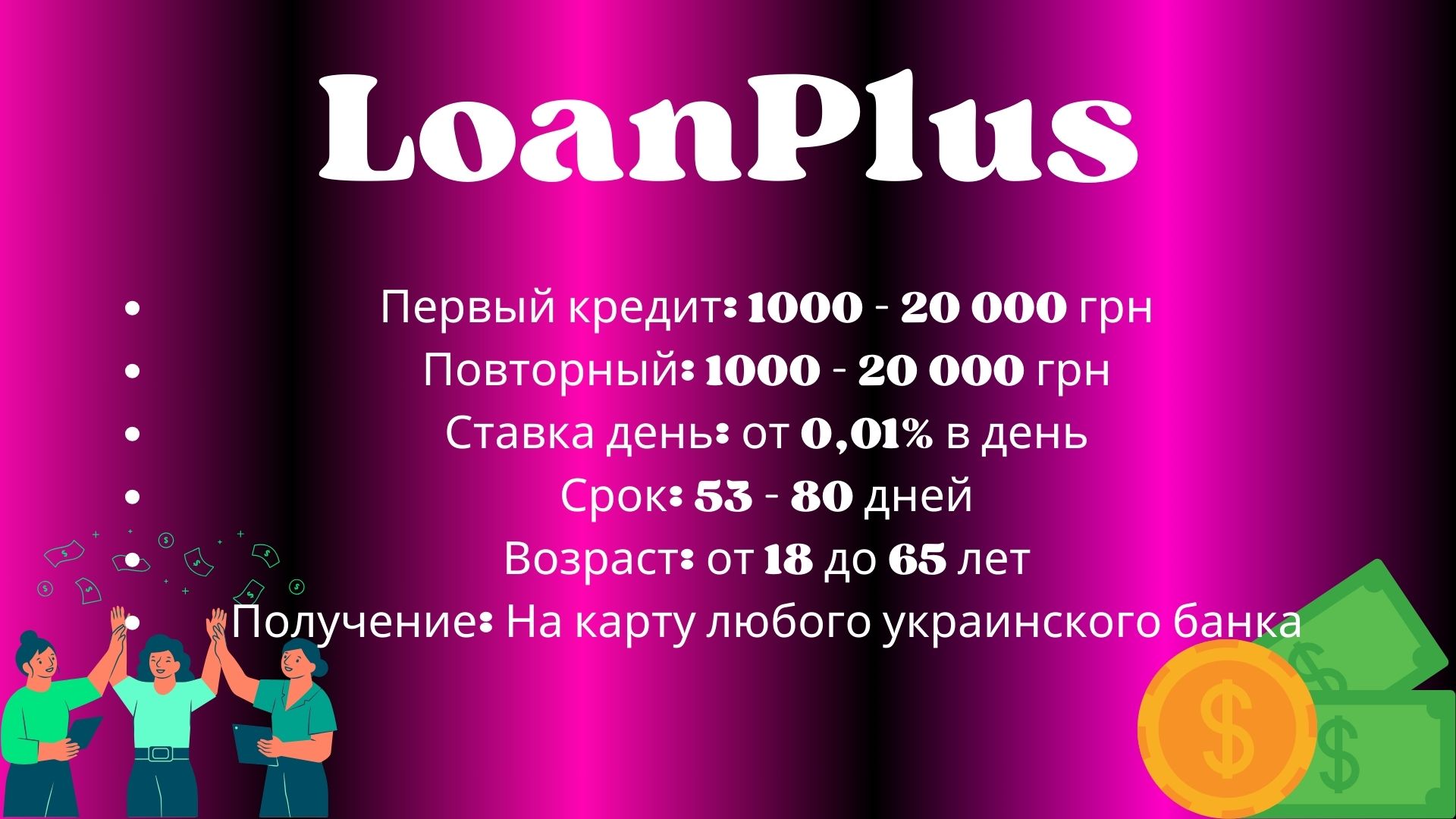 лоанплюс